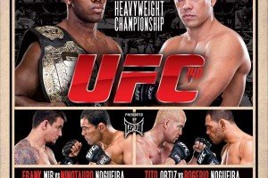 UFC 140: Jones vs. Machida Quick Results