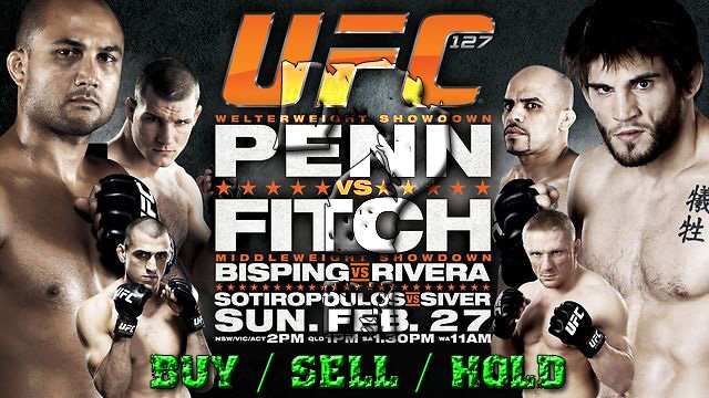 bsht ufc 127 UFC 127 Stock Report: Should You Buy/Sell or Hold