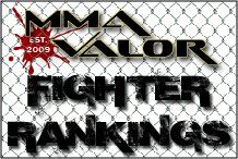 Fighter Rankings